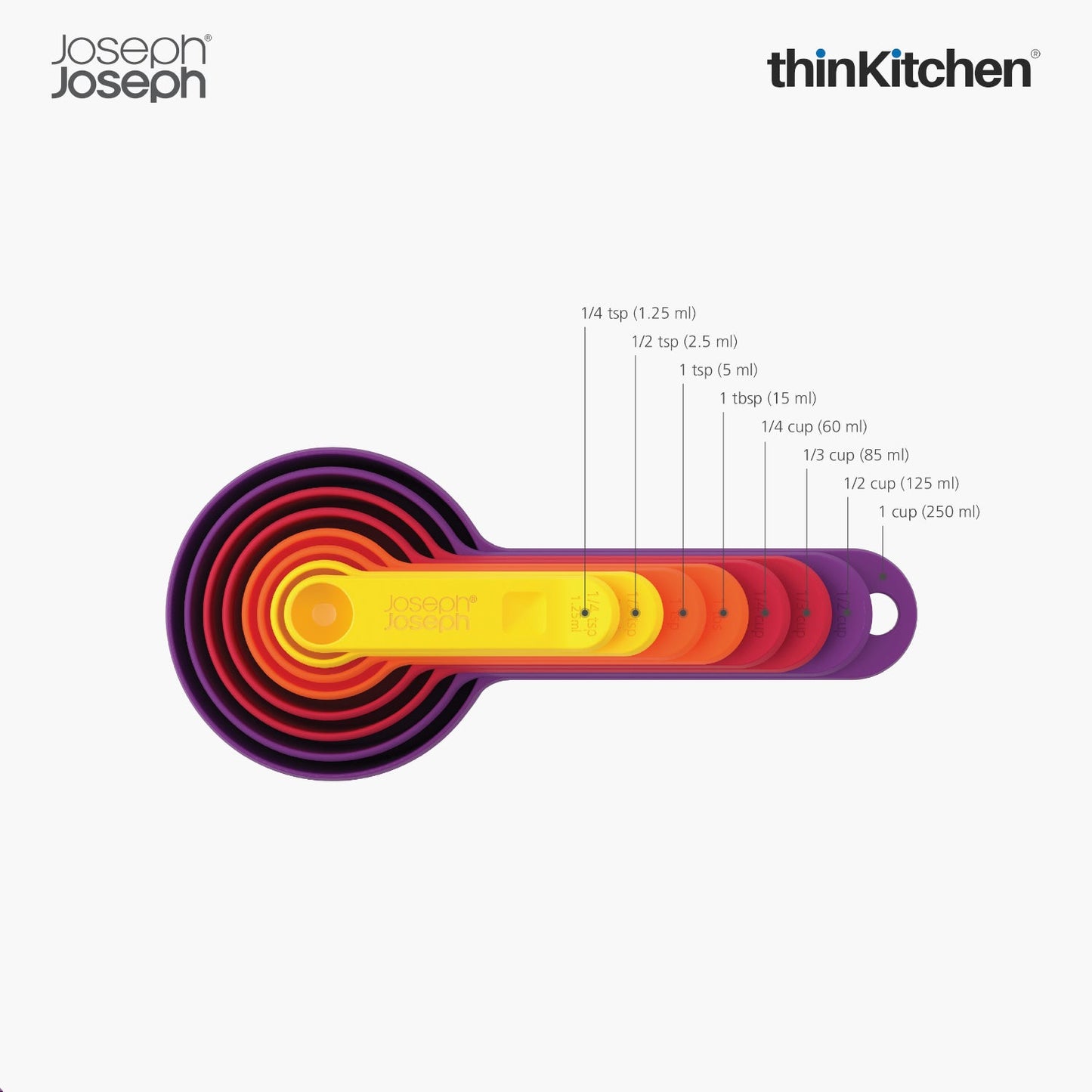 thinKitchen™ Joseph Joseph Nest Measures Measuring Cups - Multicolour