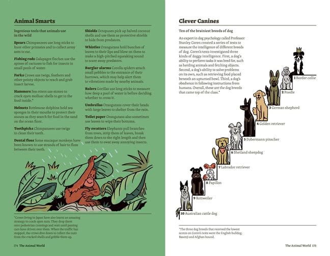 Listified!: Britannica’s 300 lists that will blow your mind