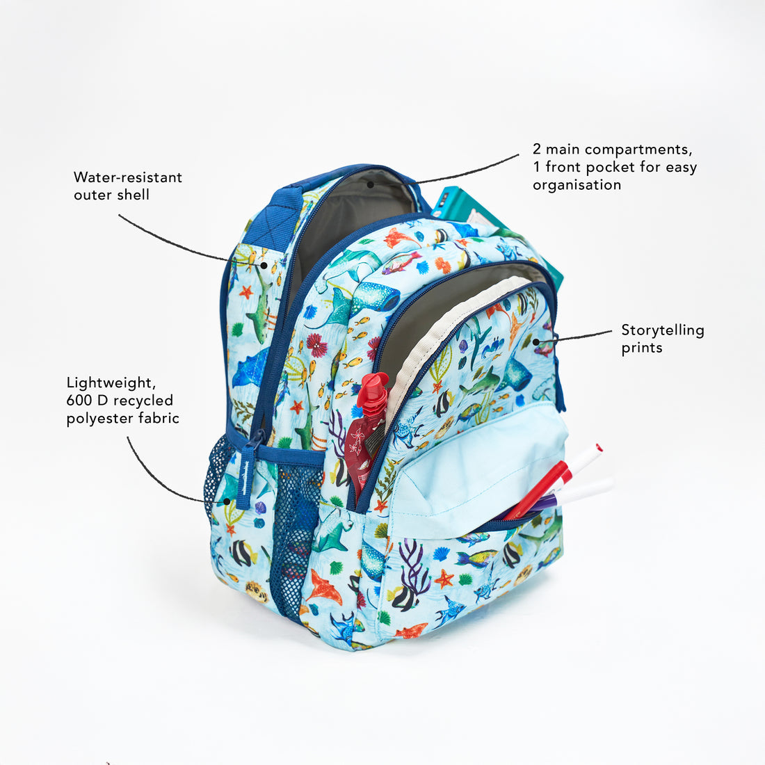 Emerald Cove Bagckpack Mini