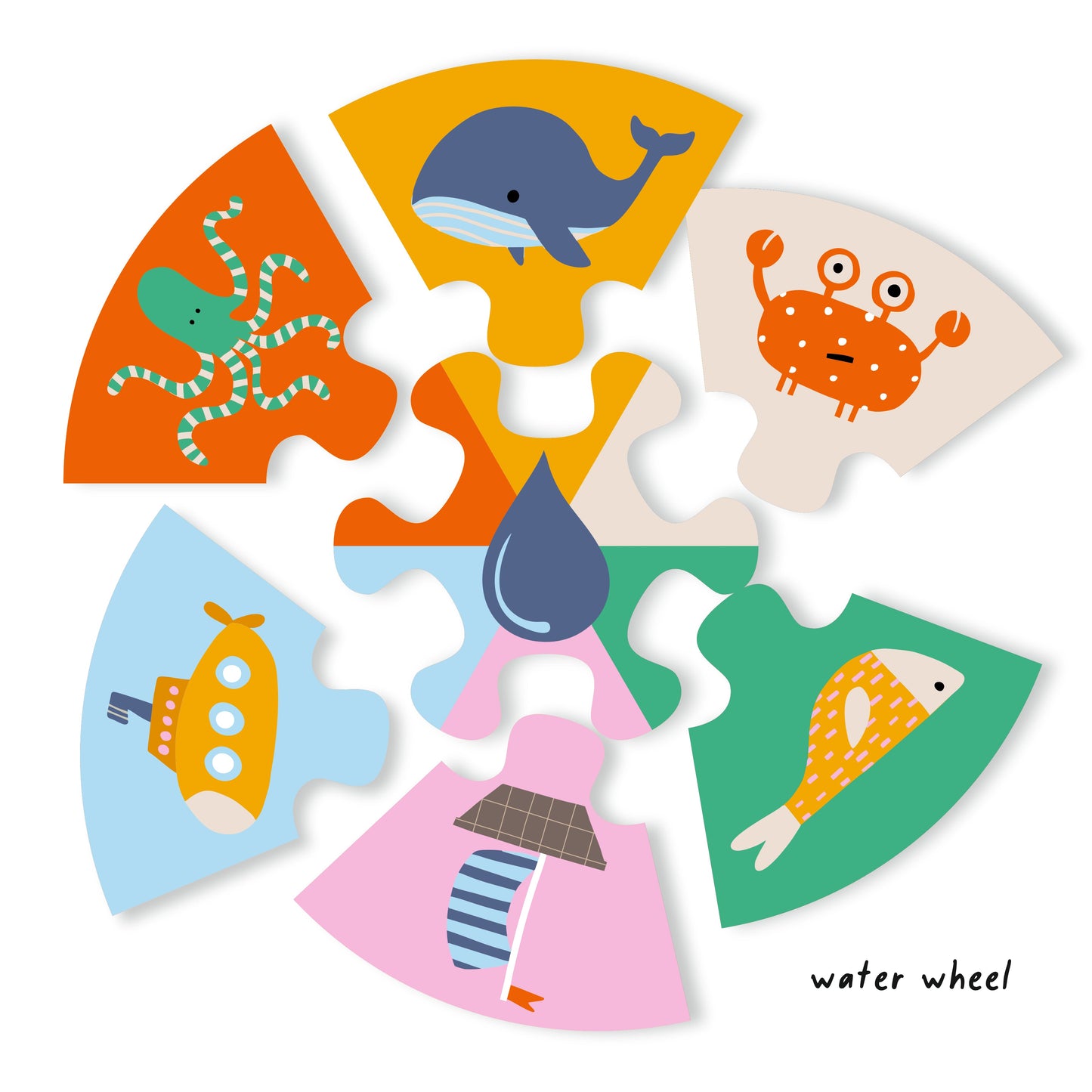 Puzzle Wheels | Environment