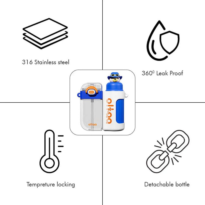 Little Surprise box Double Tumbler Blue bear detachable set water bottle,400 ML & 320 ML for Kids and Adults