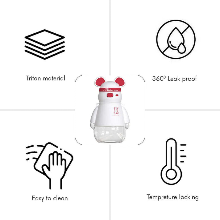 Little Surprise Box White, Kelly Jo Bear water bottle for Kids and Adults, 1100 ML, Red