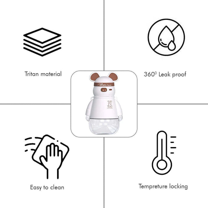 Little Surprise Box White, Kelly Jo Bear water bottle for Kids and Adults, 1100 ML, Brown