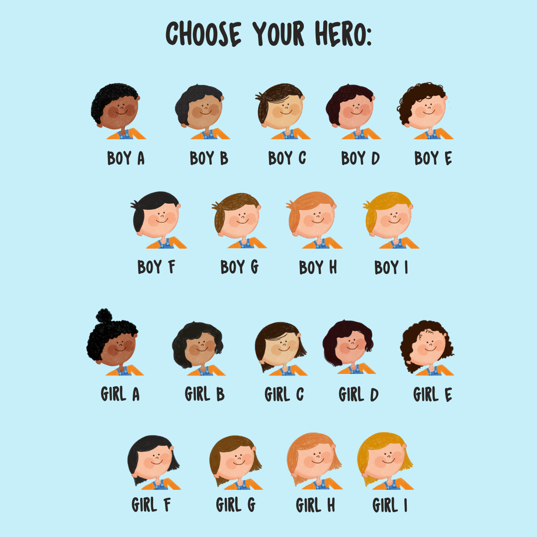 What Will I Be? An A-B-C Story