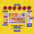 COMBO: DIY Shadu Mati Ganpati Kit + DIY Diya Decoration Kit