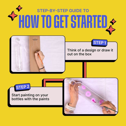 DIY Light Bottle Painting Kit