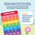 FLASH CARDS LETTERS & NUMBERS