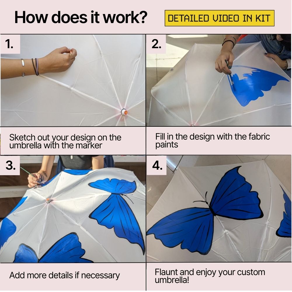 DIY Umbrella Painting Box (5 people)