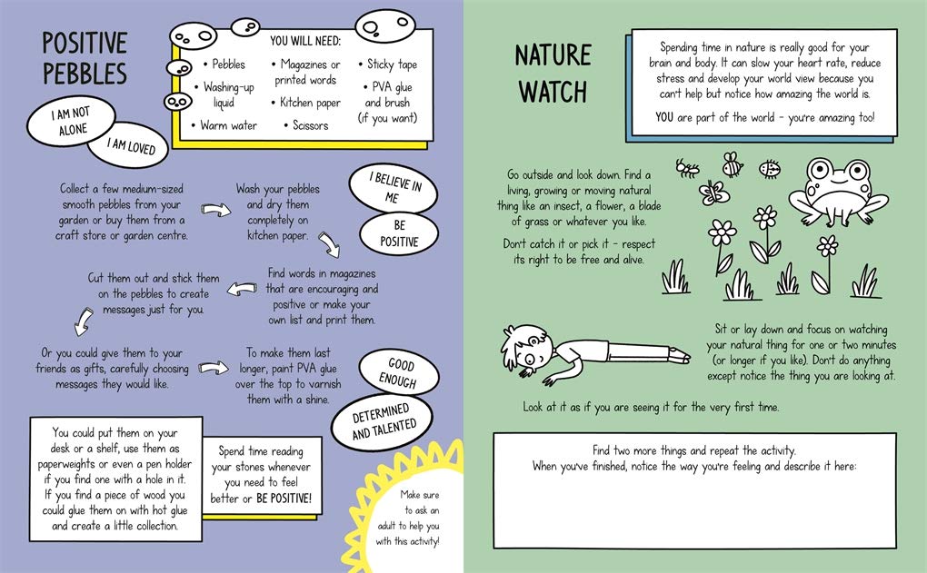 Be Positive | Mindful Kids