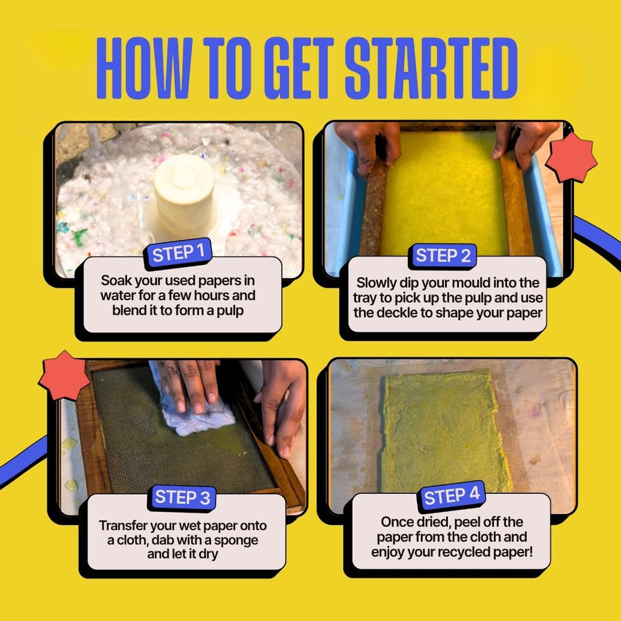 COMBO: DIY Handmade Paper Kit & DIY Gel Plate Monoprinting Kit