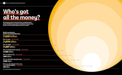 An Answer for Everything: 200 Infographics to Explain the World