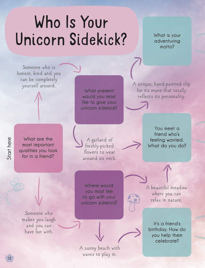 My Unicorn and Me: My Thoughts, My Dreams, My Magical Friend ('All About Me' Diary & Journal Series)