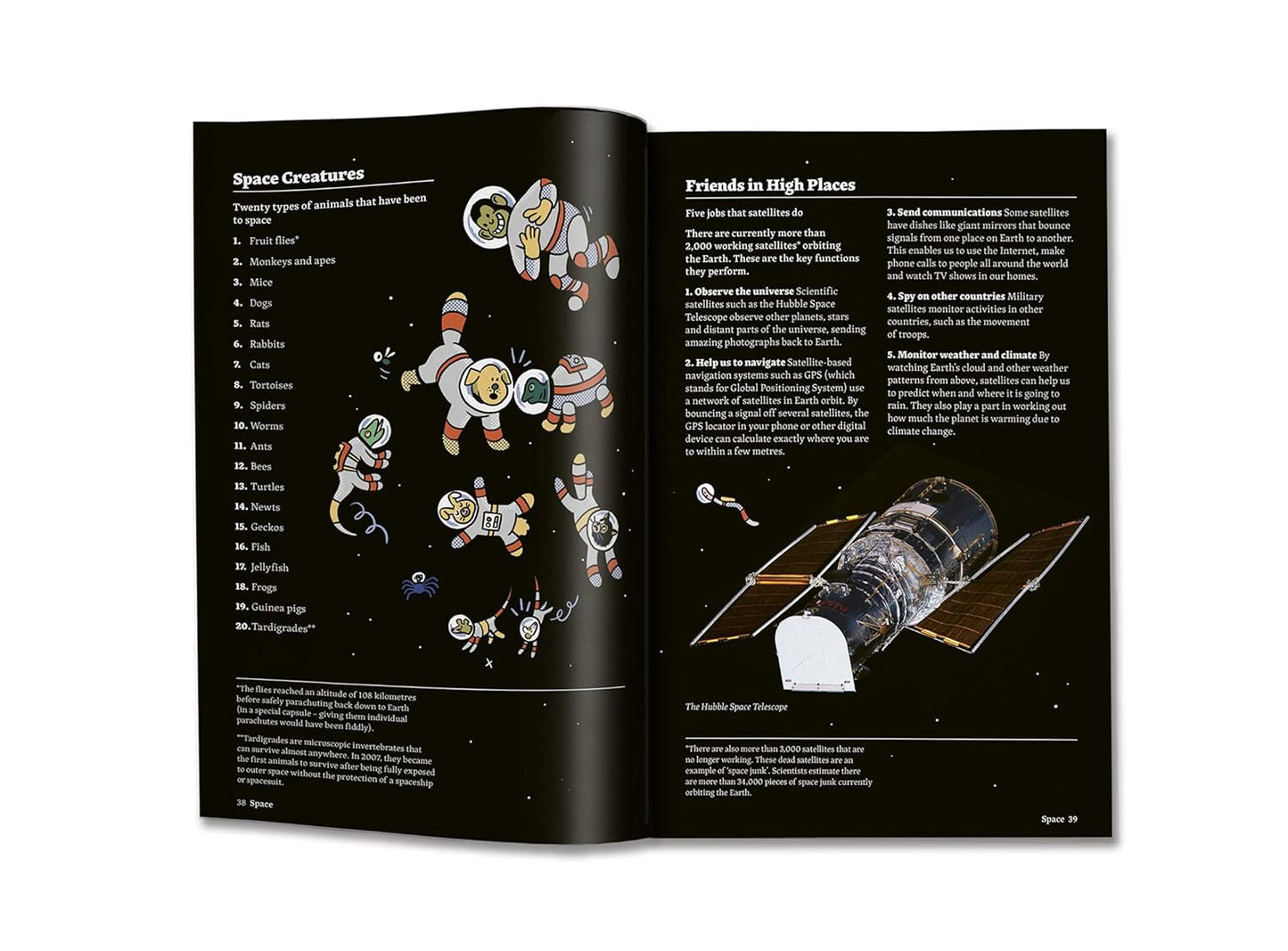 Listified!: Britannica’s 300 lists that will blow your mind