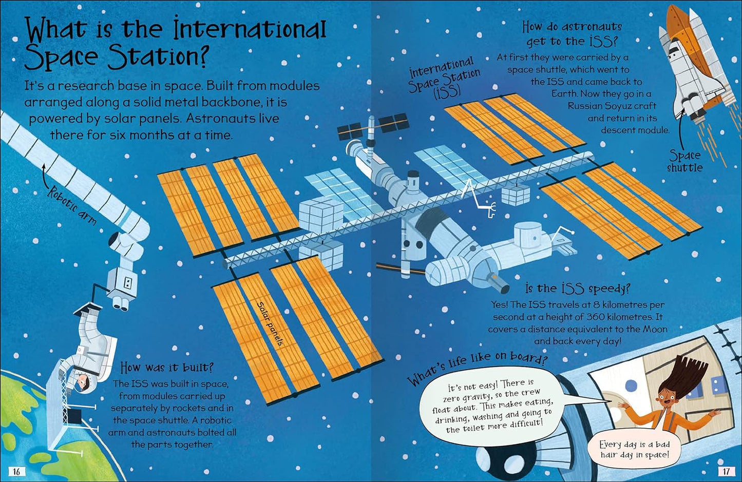 Curious Questions & Answers about Space Machines