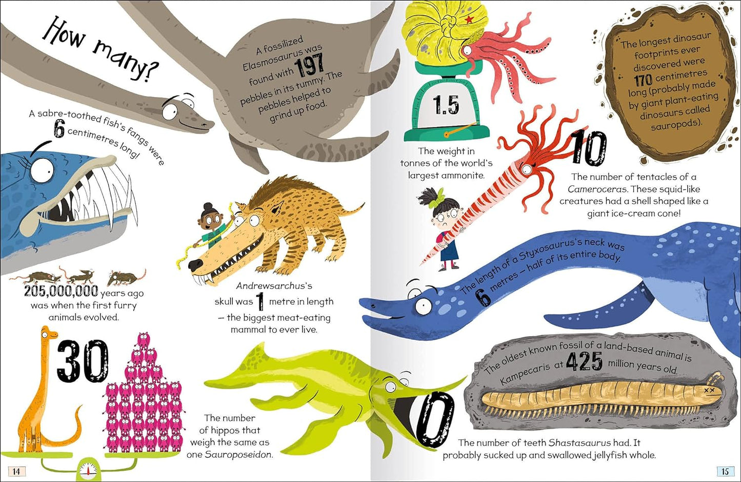 Curious Questions & Answers about Prehistoric Animals