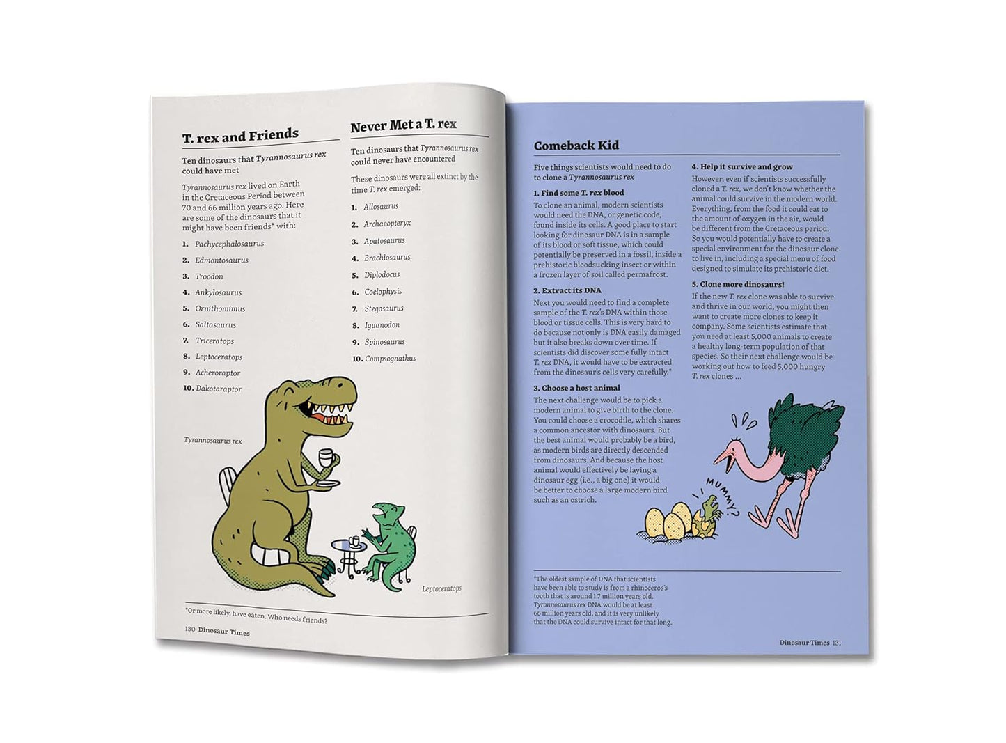 Listified!: Britannica’s 300 lists that will blow your mind