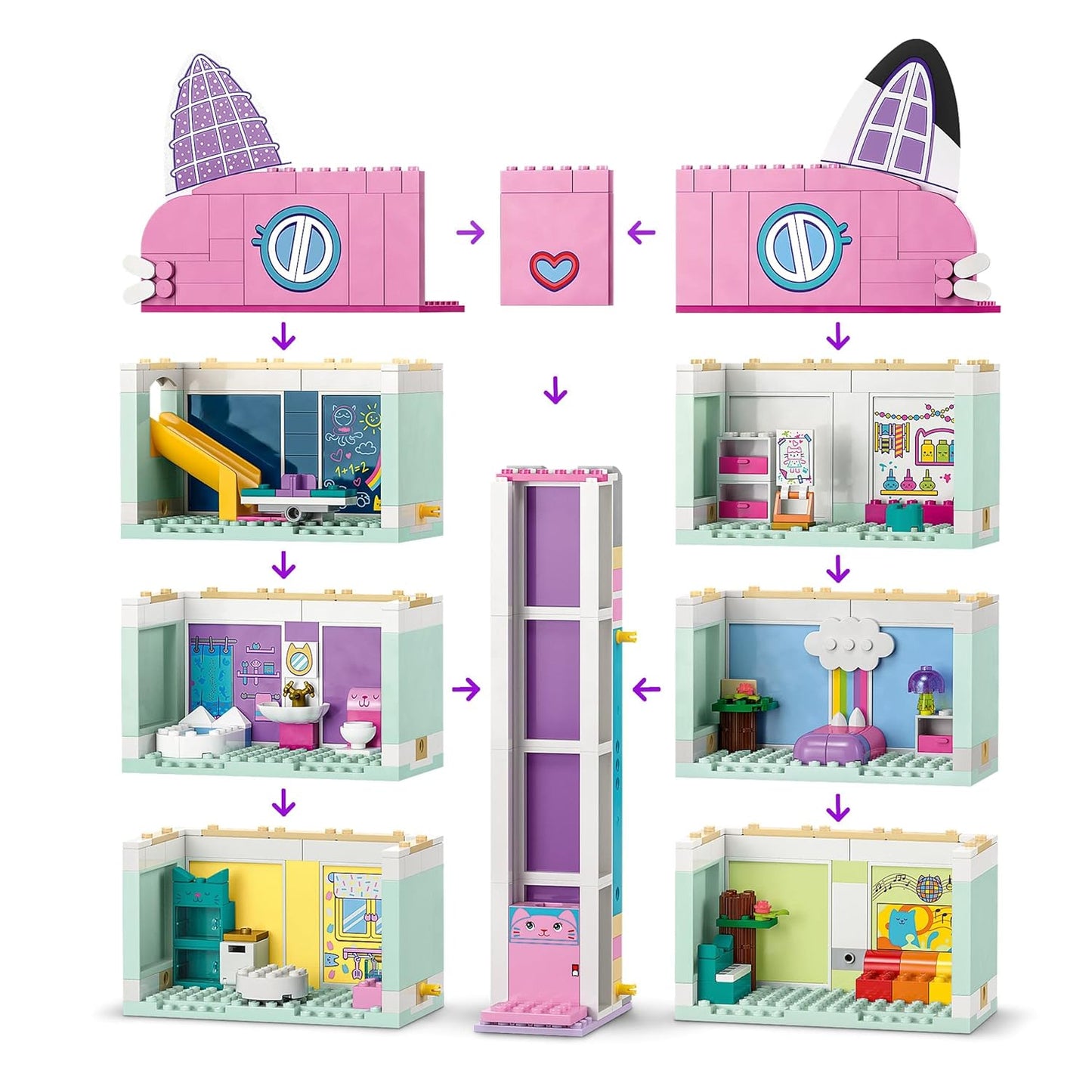 LEGO Gabby’s Dollhouse Building Toy Set (498 Pieces)| 4 Yrs+