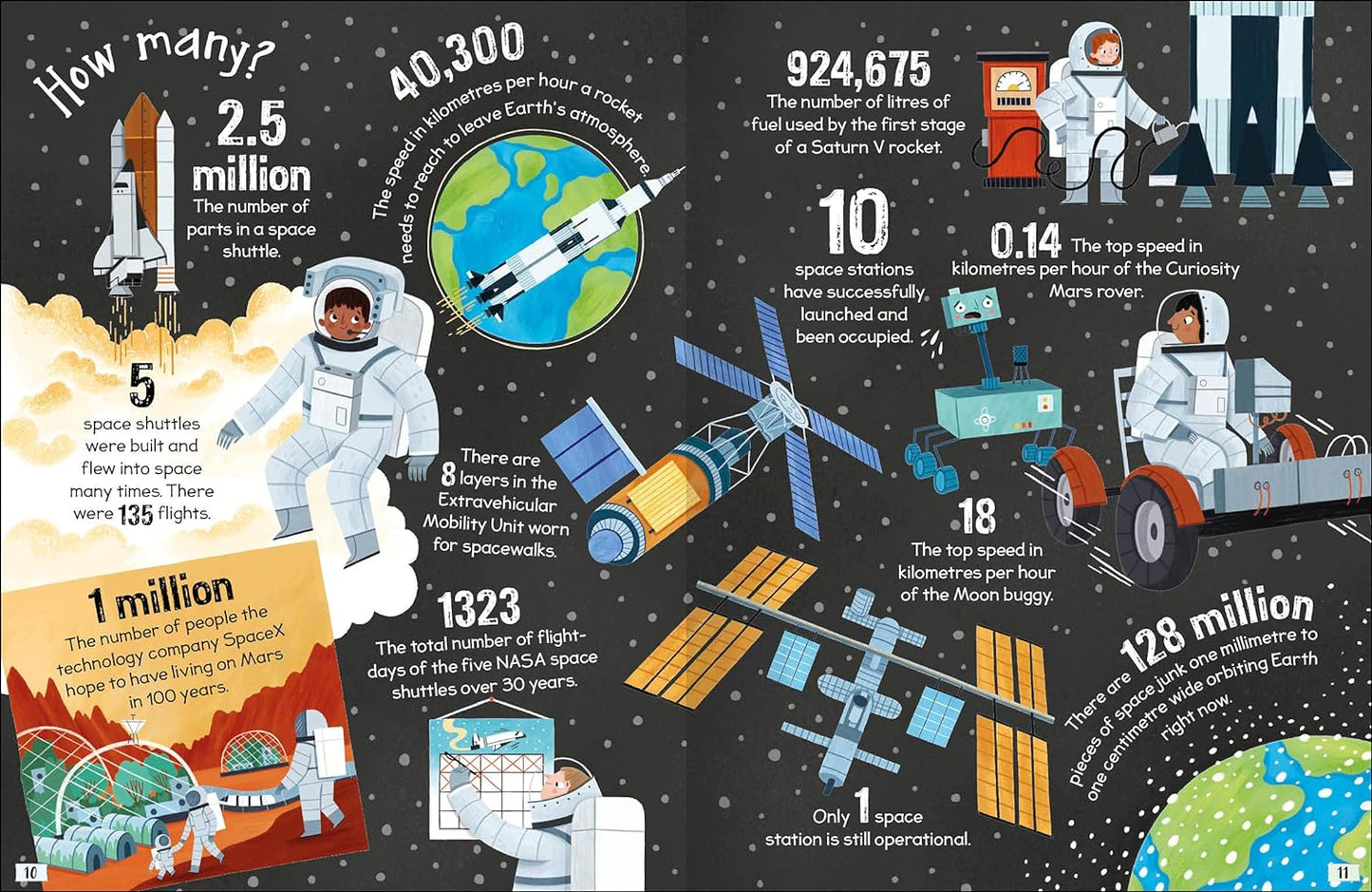 Curious Questions & Answers about Space Machines