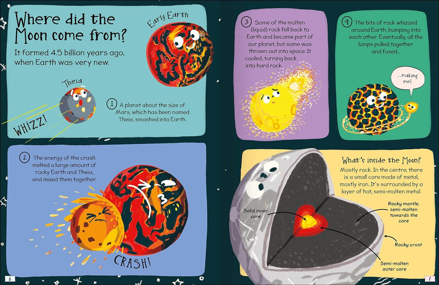 Curious Questions & Answers about The Moon
