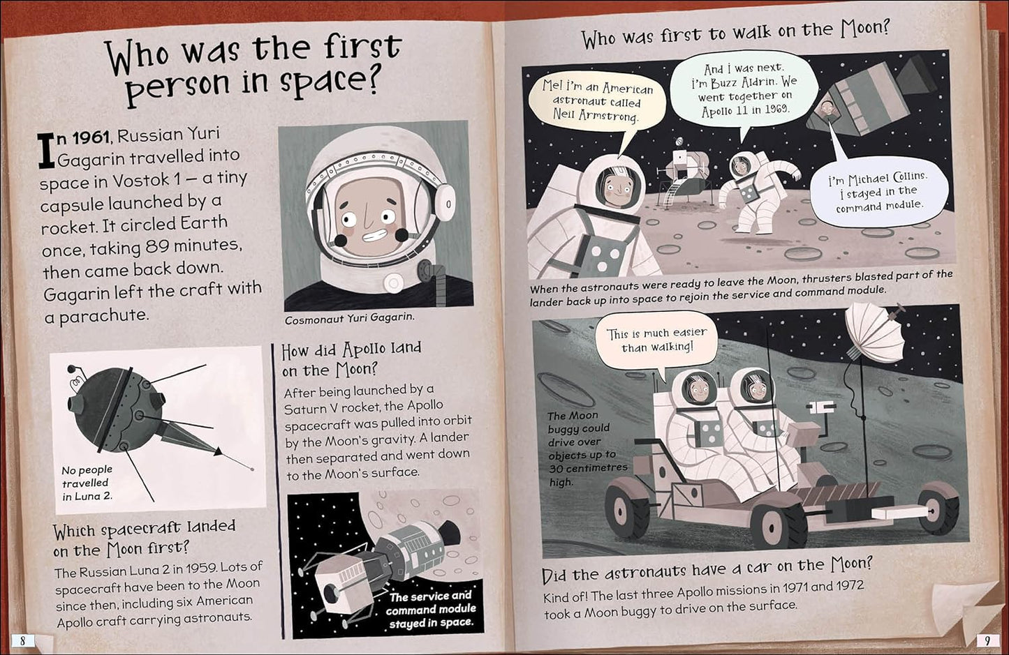 Curious Questions & Answers about Space Machines