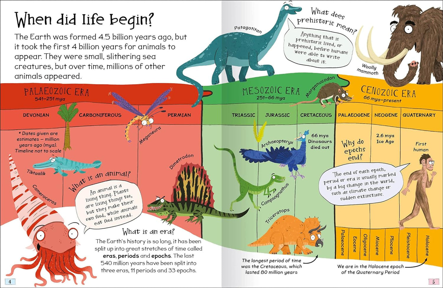 Curious Questions & Answers about Prehistoric Animals