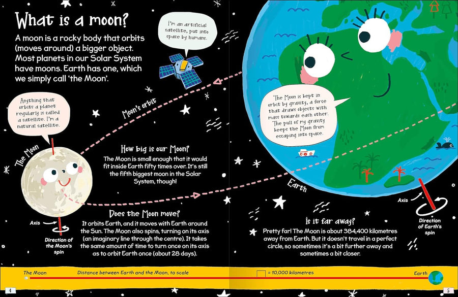 Curious Questions & Answers about The Moon
