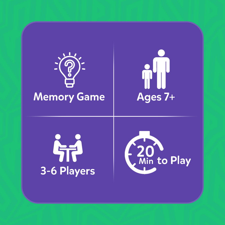 Who Saw What? | 7-99 Years | 3-6 Player Game
