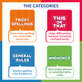 The 60 Smartest Spelling Tricks | 6 Years+ Spelling Cards