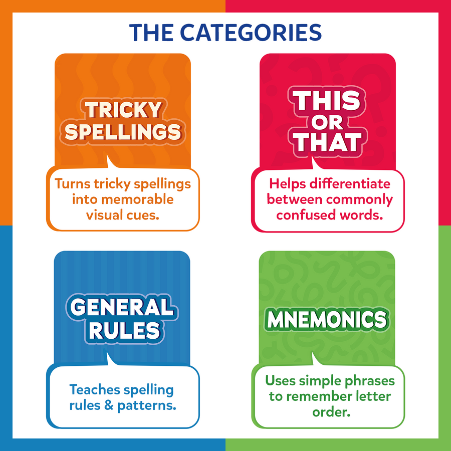 The 60 Smartest Spelling Tricks | 6 Years+ Spelling Cards