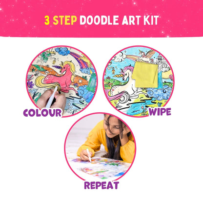 PEPPLAY RECOLOURABLES COLOUR & WIPE PLACEMATS - MAGICAL LAND