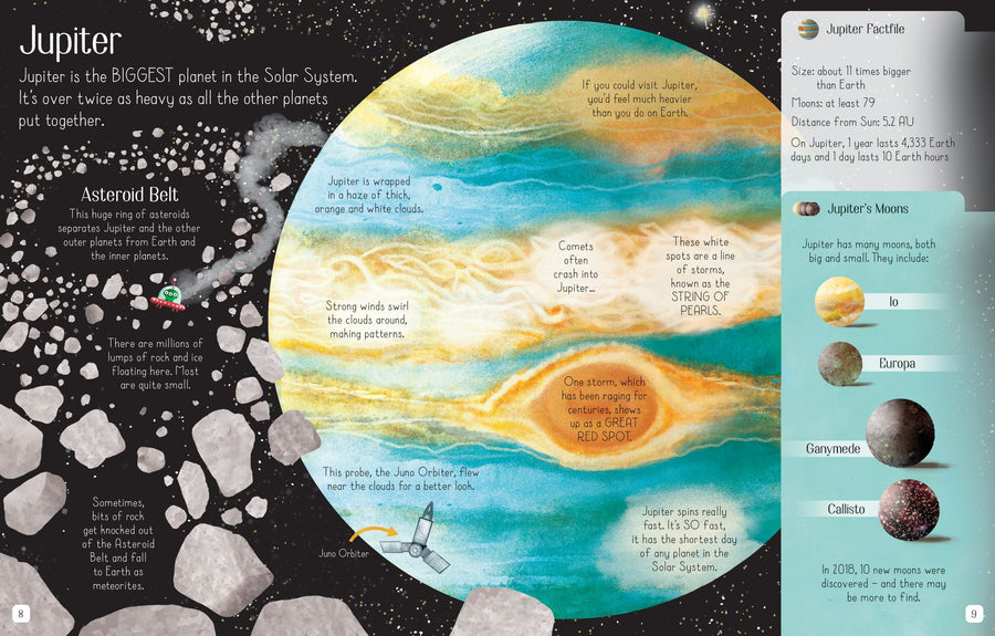 See Inside the Solar System