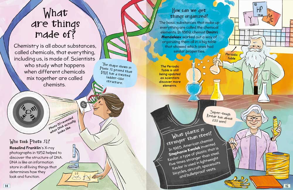 Curious Questions & Answers about Super Scientists