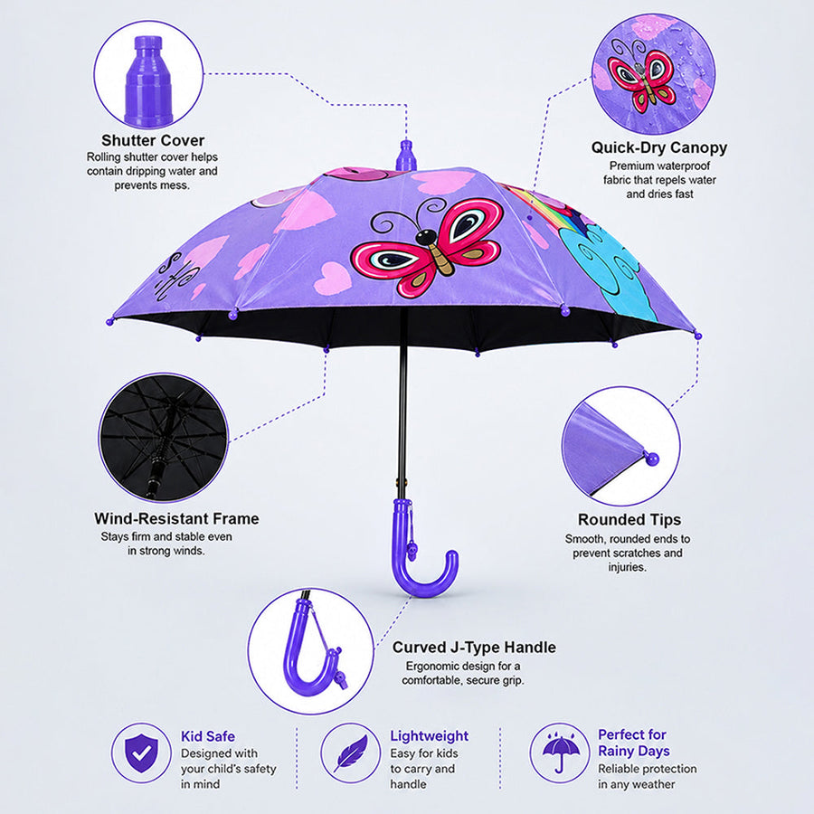 Unicorn Rainbow with Shutter style cover Kids-Umbrella  6-12Y