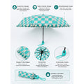 3fold Turquoise Frills and Checks Printed Umbrella for Teens & Adults