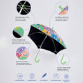 Wheel style Colorful Monster Printed UPF 50+ Kids-Umbrella-5-10Y