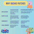 Ouchie Peppa Pig & Family Mosquito Repellent Patches 100% Natural (24 Patches)