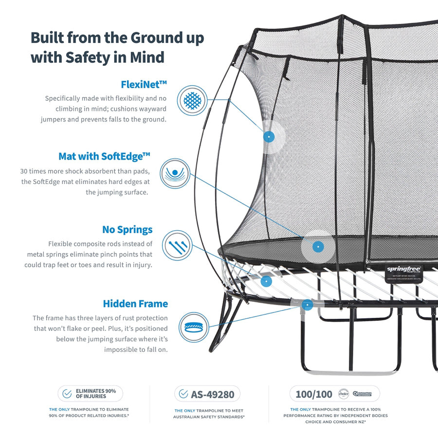 Springfree Compact Round Trampoline With Enclosure and with Flex R Hoop Basket Ball