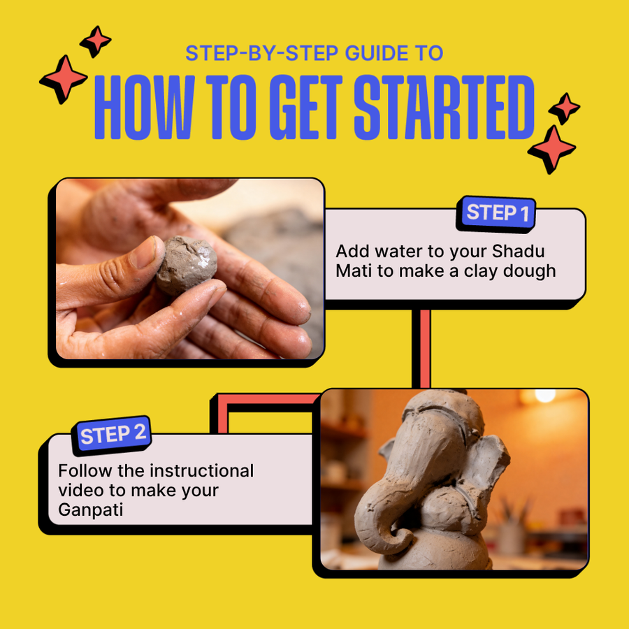 DIY Shadu Mati Ganpati Kit