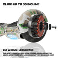TYGATEC T2 + Auto Balancing Hoverboard App Connectivity - Military Green