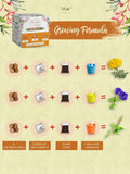 Temple Offerings Kit - Tulsi, Genda, Aparajita