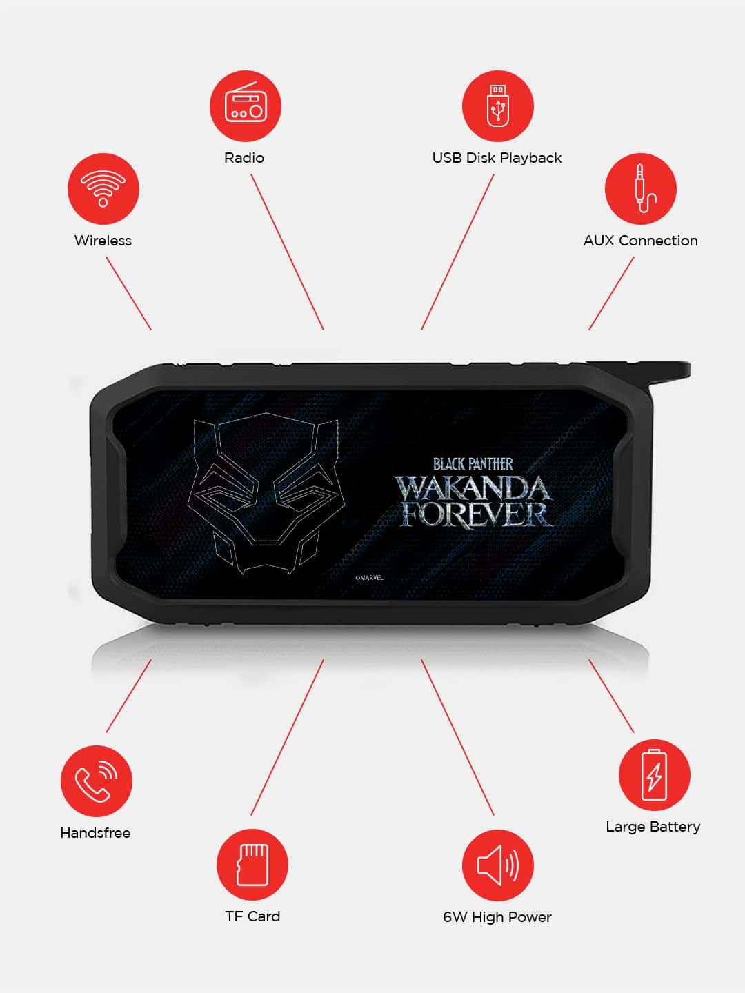 Wakanda Forever Logo Grey - Bluetooth Speaker Melody