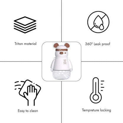 Little Surprise Box White, Kelly Jo Bear water bottle for Kids and Adults, 1100 ML, Brown