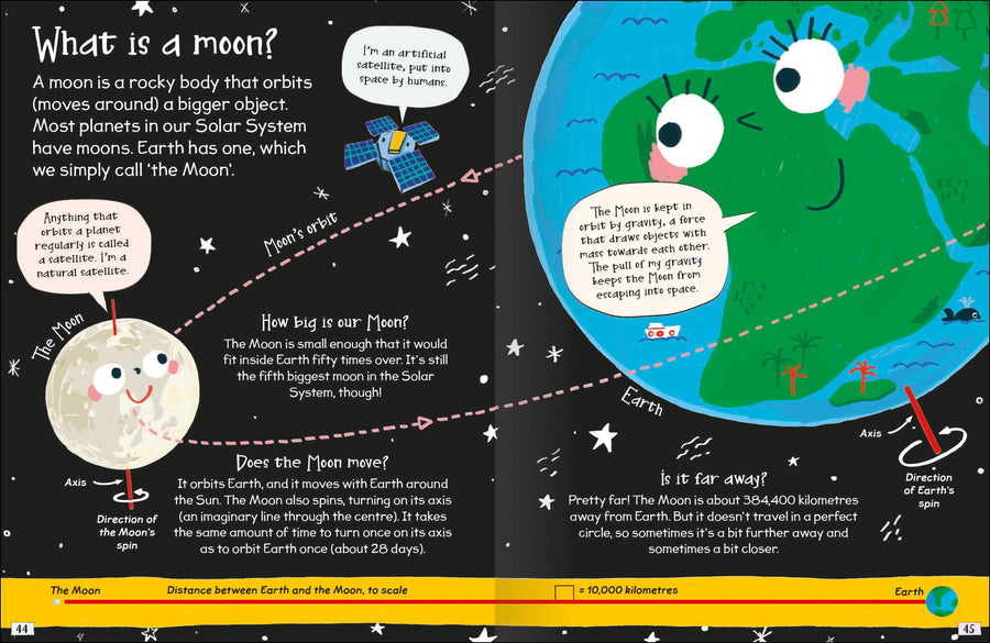 Space Curious Questions and Answers