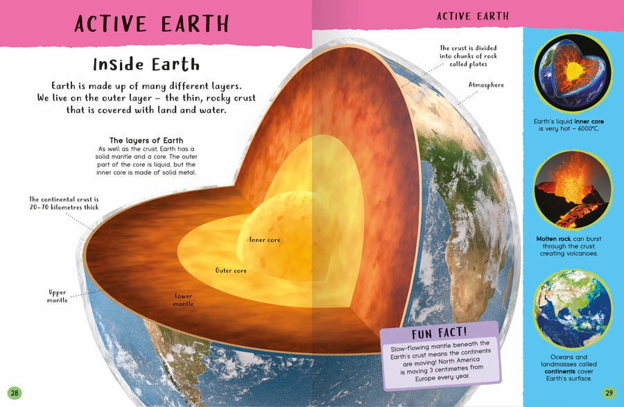 Encyclopedia of Amazing Facts