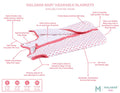 Pink City Wearable Baby Sleep Bag